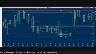 Mastering Orderflow &ndash; Decoding Market Intent with Precision
