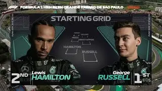 F1 Starting Grid for the Brazilian Grand Prix