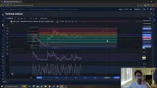 Jesus Coin JESUS CRYPTO, PRICE PREDICTION, TARGETS, ANALYSIS AND OPINION TODAY