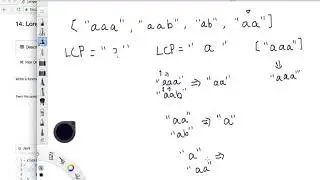 LeetCode Tutorial 14. Longest Common Prefix