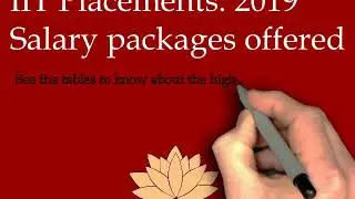 IIT PLACEMENTS 2019