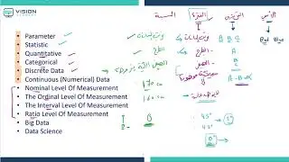 مادة الإحصاء | Types of Data - Part 2 | أ.حنين Stat162