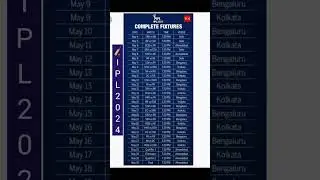 IPL 2024 SCHEDULE, COMPLETE FIXTURES, MATCH LIST #ipl #cricketupdates #cricket #viral #trending