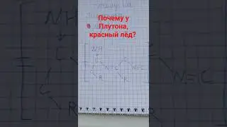 АСТРО-ХИМИЯ #1 🔴Л&euml;д у Плутона.