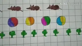 Jr. Kg : Maths : Count & Write the Number.