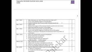 1st puc biology  chapter wise imp questions