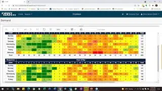 CPSE Sponsored Webinar - FirstWatch Fire Operations and Accreditation Monitoring and Reporting