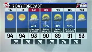 Valley Storm Team Weather Forecast- September 11 at 10 p.m.