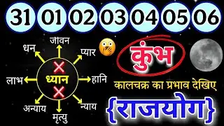 कुंभ राशि 31 से 6 फरवरी 2026 पूरे 700 साल बाद बन रहा है राजयोग, बड़े शुभलाभ बड़े योग बनेंगे