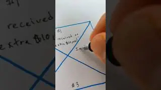 Manifestation Technique that really works!✨💰💯 Part 1/2