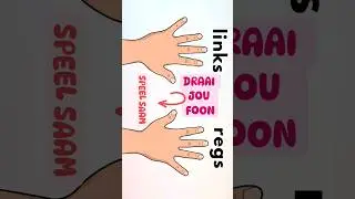 Hoe om links en regs vir jou kind te leer?