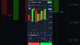 Your Time Will Come.#trading #abirtrader #foryou #unfrezzmyaccount #bdtiktokofficial