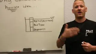Cortisone Video