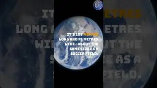 The International Space Station: A Floating City in the Sky.