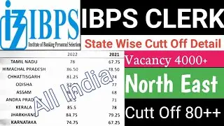 IBPS CLERK 😳 Previous Year Cutt Off Analysis || Including NORTH EAST Must Watch