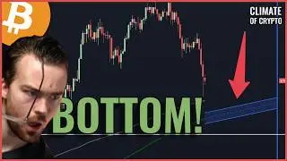 Bitcoin Will Bottom At: $XX,679! (Bitcoin Price Prediction 2026)