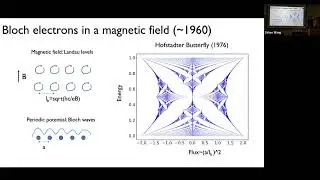 SECT: Yonglong Xie: Fractional Chern insulators in moir&eacute; flat bands