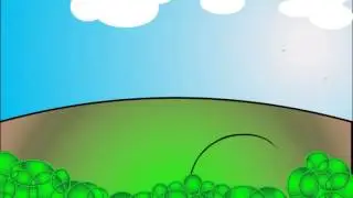 Wave Cycle