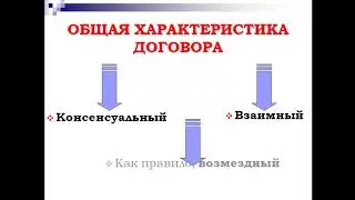ПМ 05 111-26.02-27.02 Банковский счет