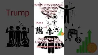EVERY NEW CRUCIAL Trump's Policy Explained in 6 Minutes Part 3