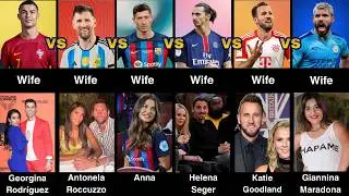 🎯 Messi & Ronaldo's BIGGEST RIVALS RANKED!THE GOAL SCORING MONSTERS! Lewandowski vs Ibra vs Kane vs