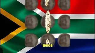 1969 South Africa 2 Cents Coin Worth $5.816! | Hidden Value, History & Rarity | The Coin Compass