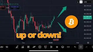 #bitcoin going up or down!!!