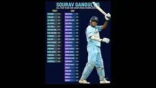 Sourav Ganguly's all test and odi centuries completed | #souravganguly #cricketdata