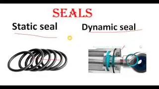seals and types of seals in stationery and moving parts