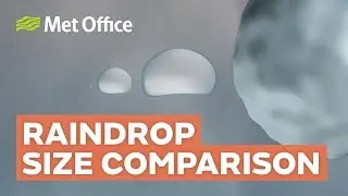 Raindrop size comparison