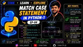 4.Match Case Statement in Python-1 | EP-84