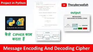 python project || Message encoding and decoding cipher || encryption & decryption....