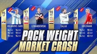 FIFA 18 BIGGEST MARKET CRASH in ULTIMATE TEAM!