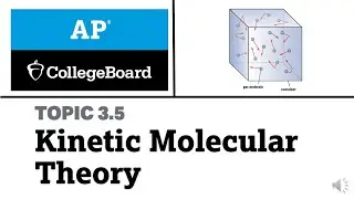 3.5. Kinetic Molecular Theory | College Board | AP Chemistry