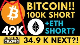 Bitcoin BTC ETF Short Update   Massive Proftit + ETH Ethereum Short ?!