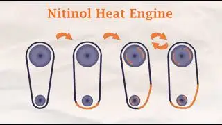Tobias Reber | Construction of a Solar-Powered Nitinol Heat Engine