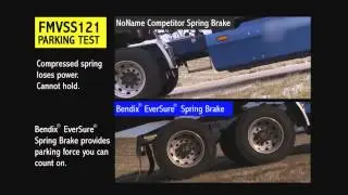 Bendix&reg; EverSure&reg; Spring Brake FMVSS 121 Park Test vs  Competitor