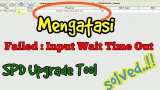 Mengatasi 