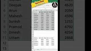 #border #bordercolor #shorts #excel #ankitmsexcel #tipsandtricks #viral #viralshorts #exceltutorial