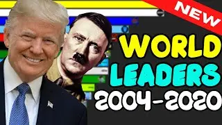 Most Popular Leaders In The World [2004 - 2020 ]