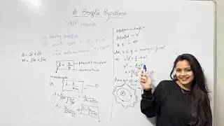 De broglie Hypothesis | Physical Chemistry 