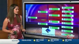 2024 NCAA Tournament men's and women's Bracketology breakdown
