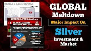 Global Meltdown Major Impact On Silver Investment & Market