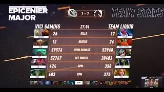 Grand Final  Highlights - Liquid vs VG GO5 Game 2 Epicenter Major