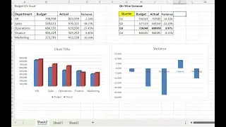 How to Prepare MIS Report      |Variance Analysis 1|