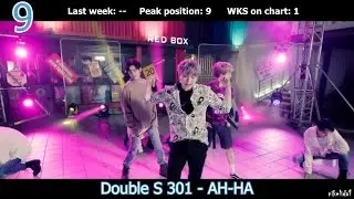 Korean Music Chart - Top 10 Singles (JUNE 9, 2016)