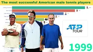 The most successful American male tennis players