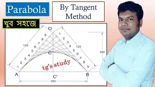 Parabola by Tangent Method ǀǀ How to draw Parabola ǀǀ Engineering Drawing & Graphics ǀǀ tg's study