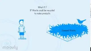 Flower Waste Management