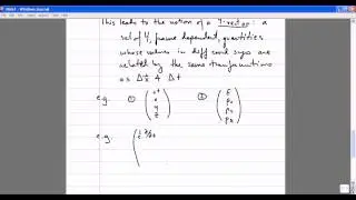 Modern Physics, Lecture 14: Relativistic Kinematics. Four-vectors.